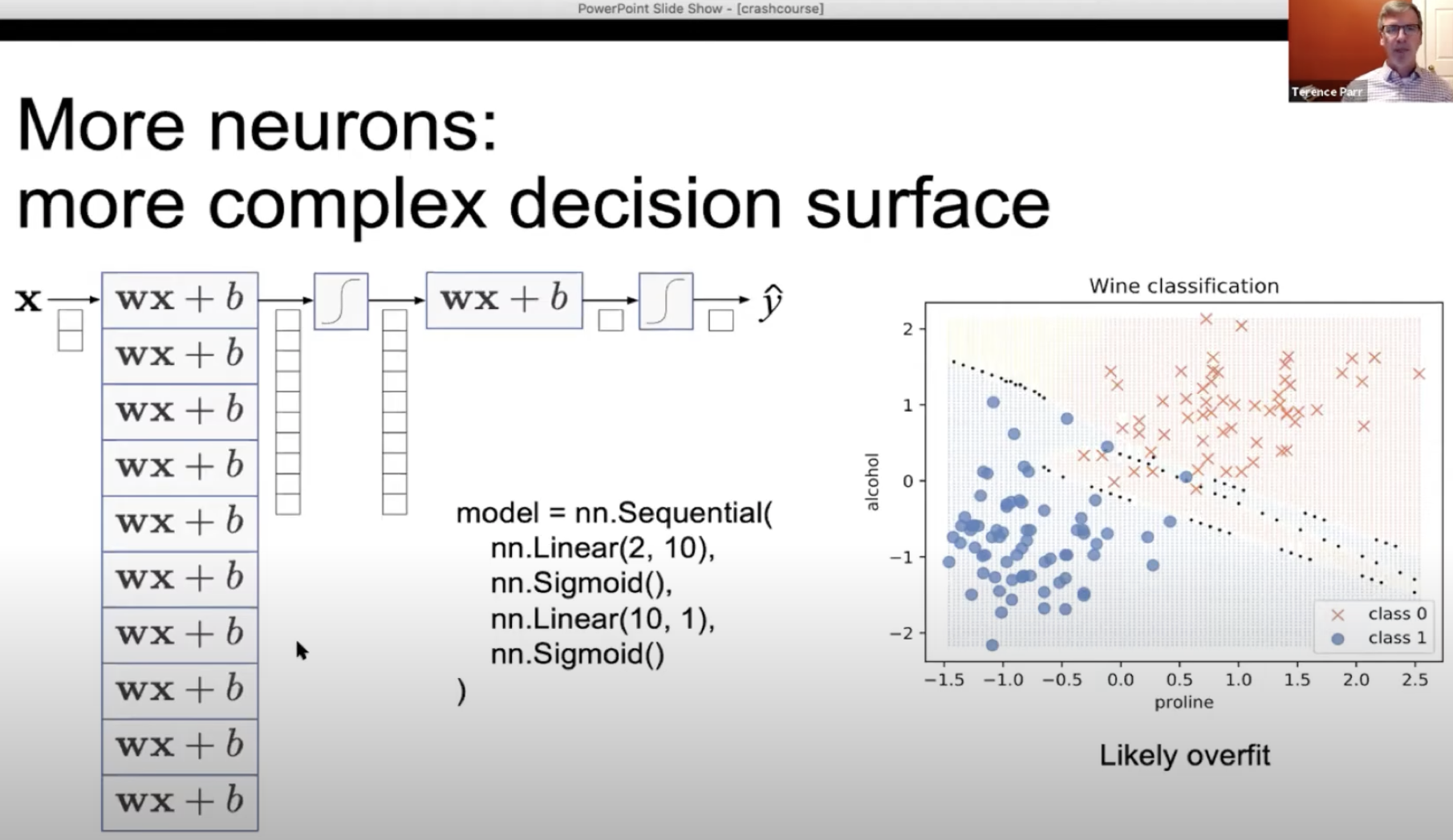 Machine learning best sale slides pdf